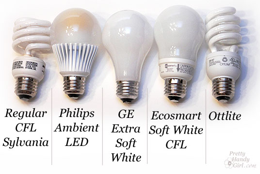 Light_bulb_comparison_chart