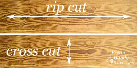 cross_cut_rip_cut