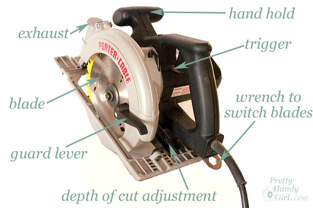 parts_of_circular_saw_1