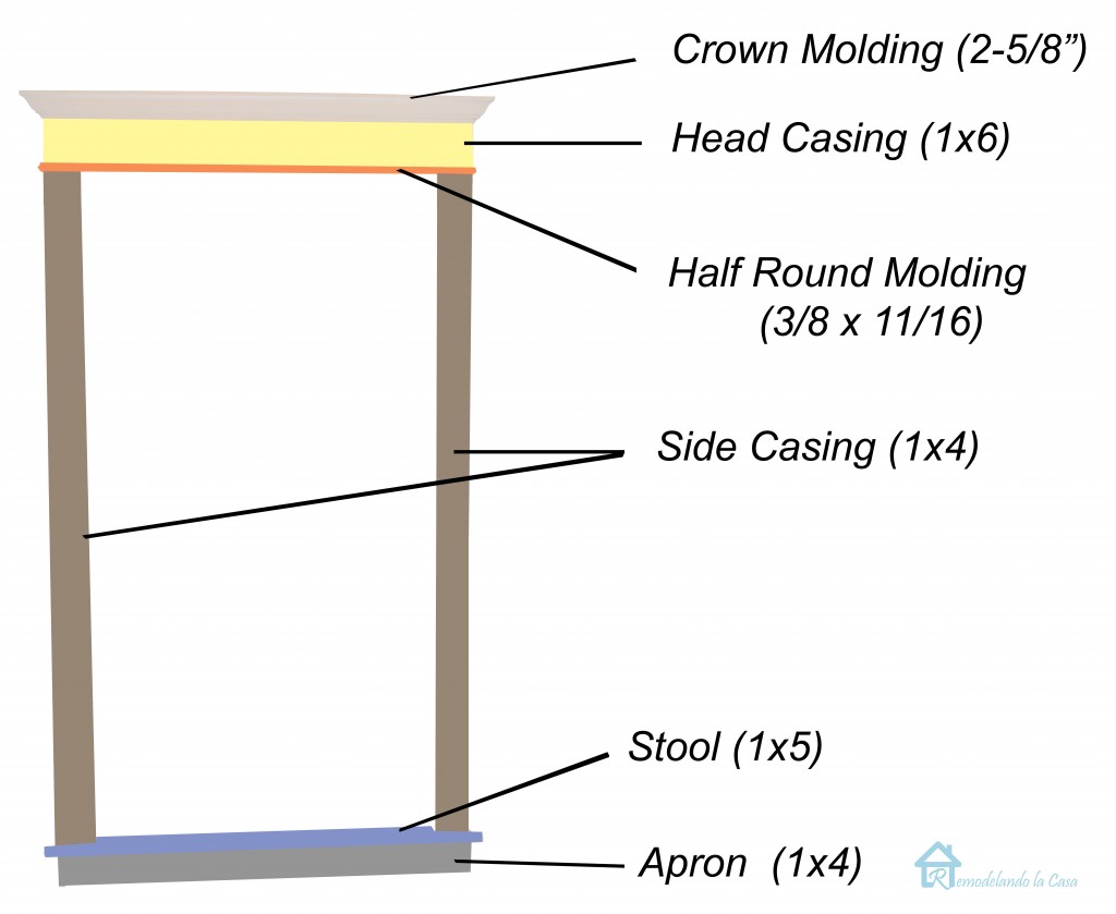 parts of window - trim