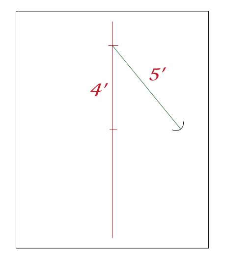 5_foot_out_curve