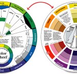 Artists Color Wheel | Pretty Handy Girl