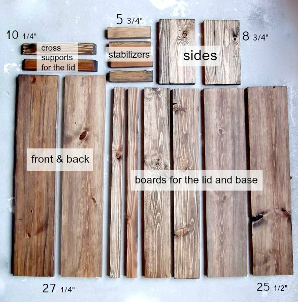 cut list wood ammo box
