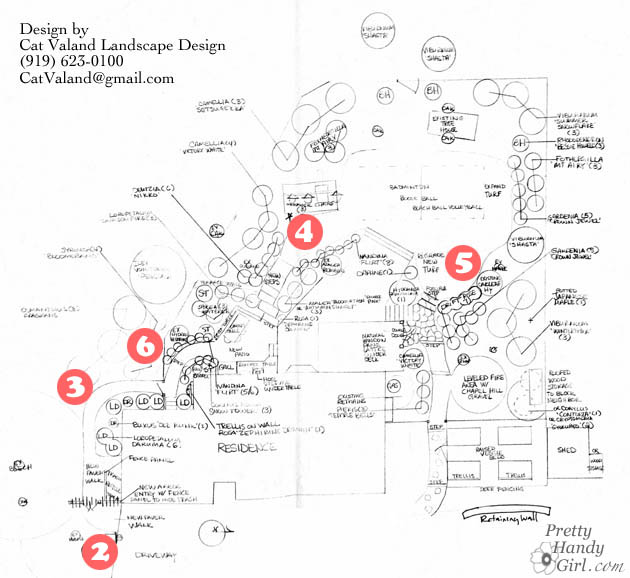 Backyard Landscaping Plans | Pretty Handy Girl