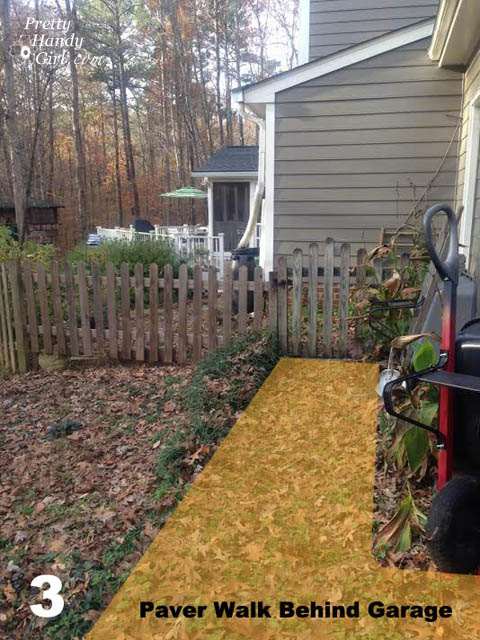 Backyard Landscaping Plans | Pretty Handy Girl