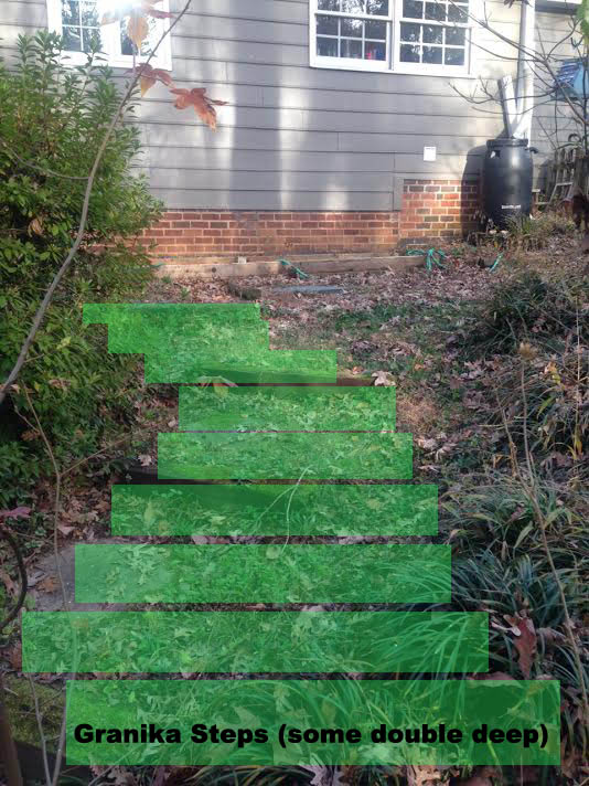 Backyard Landscaping Plans | Pretty Handy Girl