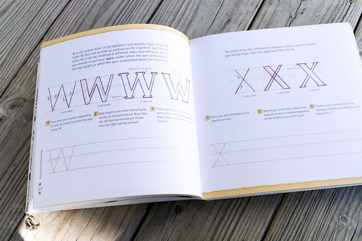 Mastering Hand Lettering How to Draw Letters