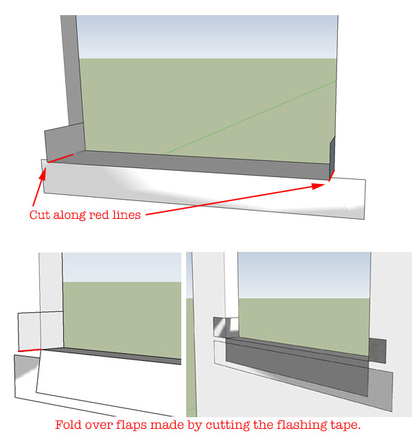 flashing new window for installation