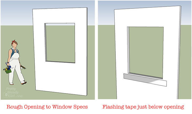 window rough opening