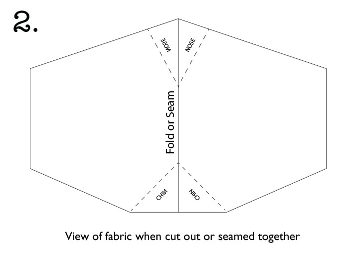 face mask template folded or seamed visual
