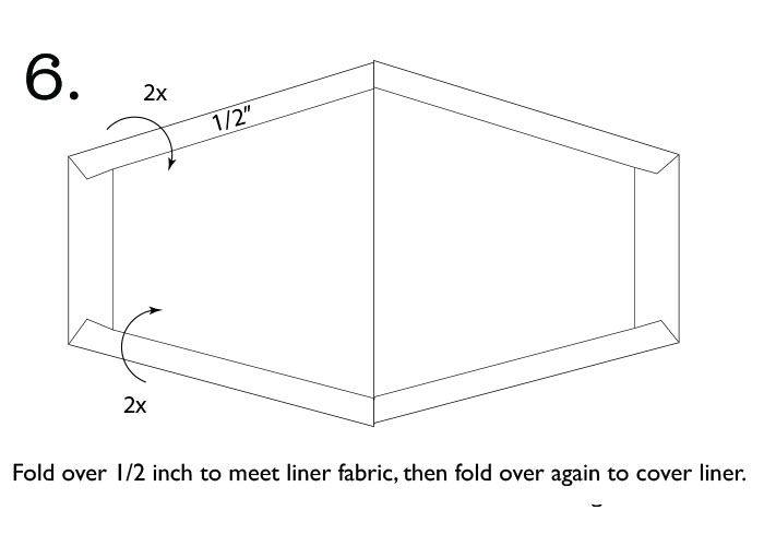 Folder over edges twice to create binding