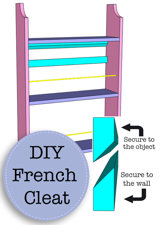 French cleat diy